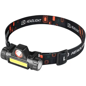 COB LED Svetlomet Rybárske Svetlomet vstavanú Batériu, Baterku, USB Nabíjateľné Vedúci svetlo Horák, 2 Svetelné Režimy Práce Svetlo
